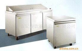 深圳市友记餐饮厨具总汇 一站式餐饮设备与厨卫解决方案