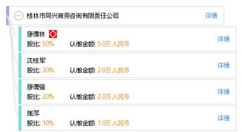 上海思笔客文具公司成立，注册资本10万元人民币